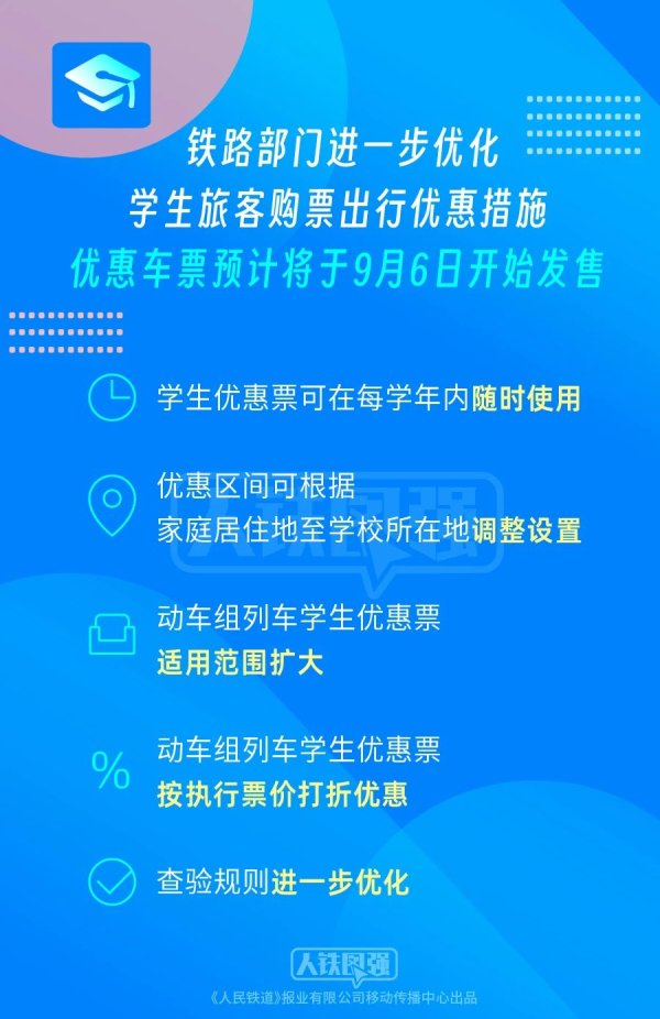 如何选择股票技巧 火车学生票优惠新政：不再限于寒暑假